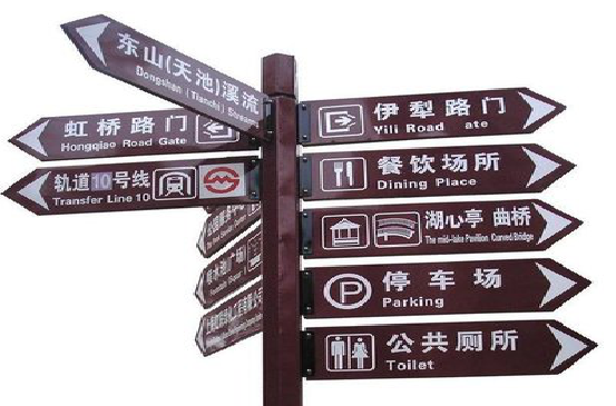 大方标牌的基本功能。