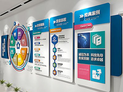 大方企业文化墙内容对员工有什么影响？